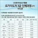 쌍용아파트 사거리(세븐일레븐) 이미지