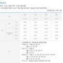 국민호텔 햇님동 이미지