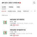세븐일레븐청주대중문점 이미지