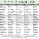 도영한방병원 이미지