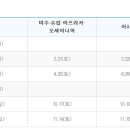 김해시민행정사사무소 이미지