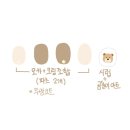 네일, 포레스트