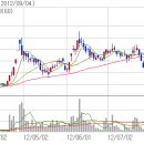 아이넷 미디어 이미지