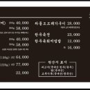 우아한뭉티기 네이버블로그
