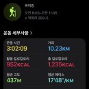 경기둘레길 가평18코스 | 경기둘레길 가평 18코스