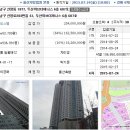 울산시 남구 신정동 두산위브더제니스오피스텔(45평형)16,256만원--감정가의 64% 이미지