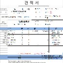 거창읍사무소 ~ 풀조명 | Ep.8 신혼집 인테리어 과정 / 부분인테리어 / 간접조명 / 냉장고장 시공 / 우물천장 / 시트지 필름지 시공