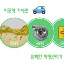 장성자동차서비스 이미지