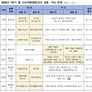 스타컴즈(주) 이미지