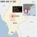 버마그래픽
