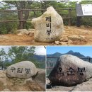 2025년 10월 정기산행 및 테마여행 &amp; 트레킹 월간계획표 이미지