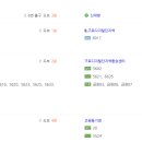 탐나종합어시장(구로디지털역점) 이미지