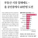 부동산스토어공인중개사 네이버블로그