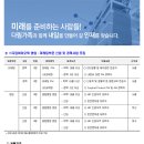 (주)다림바이오텍