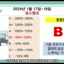 (주)포스엔텍 이미지