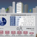 여산서초 이미지