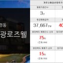 청미르공인중개사사무소 이미지