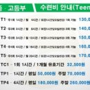 명문태권도장 이미지