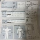 차한의원 | 인계동다이어트한약으로 유명한 고든한의원 2주차 후기