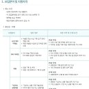 K뱅크 채용 / 준비법인 공개채용 (~05/23) 이미지