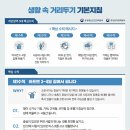 정두환 Daum카페