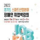 스마트산업