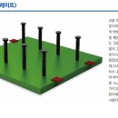 (주)케이티 이미지