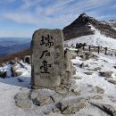 무등산약국 이미지