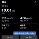 서천-5 | 🏃‍♂️ 2025 서천한산모시마라톤 5km 완주 후기