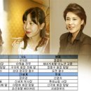 (펌)공공재의 민영화(의료 부분)는 충분히 민의가 수렴되 합의하에 이뤄지면 좋을텐데... 이미지