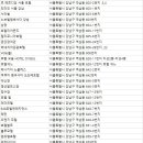 보은장모텔 이미지