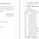 소로3-189 이미지