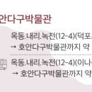 호안다구박물관 이미지