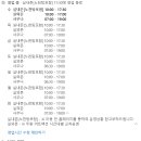 거제소노캄 워터파크 할인정보 이용후기