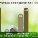 부킹 스크린 골프 이미지