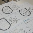 초등 그림책 문해력 수업 | 경기도 광교 기독교 대안학교 초등 저학년 그림책 문해력 기독교 세계관 수업