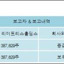 주식회사 리미트리스