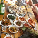 수목원 숯굽는 마을 이미지