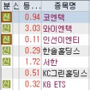 한솔이엔티 이미지