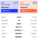 관악드림타운 아파트 vs 관악푸르지오 아파트 비교 임장 후기(시세·입지·학군)