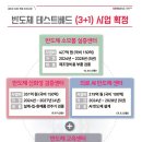 김진태 지사, 원주 반도체 클러스터 조성은 반도체 공장을 유치하는 과정이자 포괄하는 개념 이미지