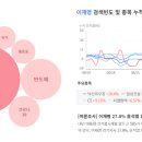 지엘하우징 이미지
