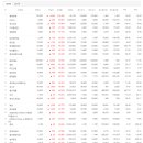애경상사 이미지