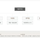 제일종합전기