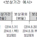 [2013년 4월이후 2세대 실손의료비보험] 질병입원의료비 보상 및 면책사항 이미지