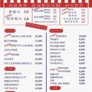 뽀장마차 네이버블로그