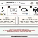 스마트워시 이미지