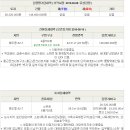 포항시남구68 이미지