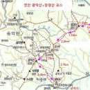 부개주유소 이미지