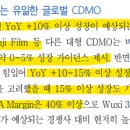 엑트 바이오